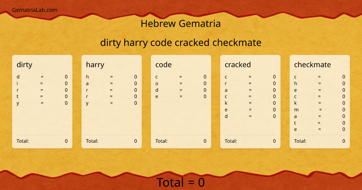 dirty harry code cracked checkmate in hebrew Gematria